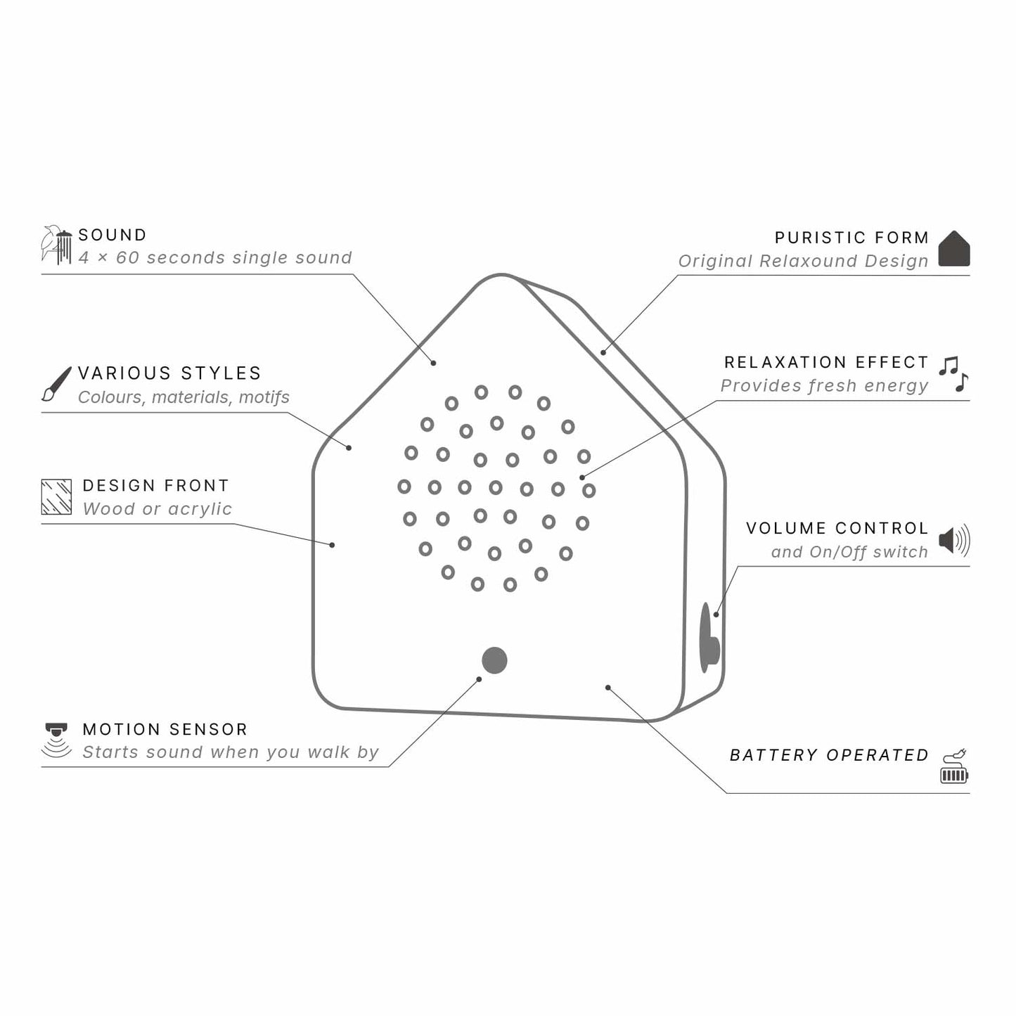 Satellitebox Red Cardinal riproduce il richiamo vibrante e allegro del cardinale rosso, simbolo di gioia. Funzionamento a batteria ricaricabile. Cassa triangolare in plastica. Dimensioni: cm 7 x 4 x 7,7 h. In negozio e online su tuttochic.it